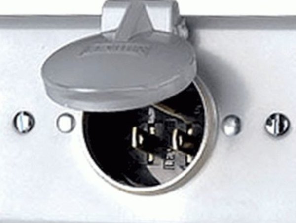 Wiring & Installation of Generator Plugs for Safe Home Power